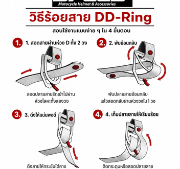 สอนร้อยสายรัดคางแบบ ddring